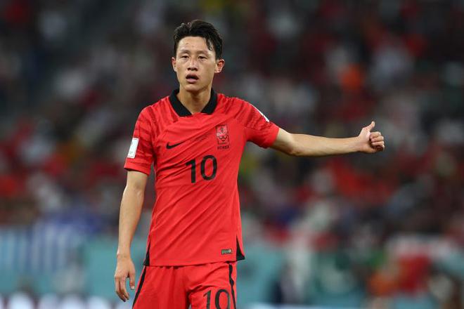 李成：球员欧战梦，盼世界杯，全北挂靴未来。