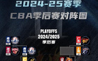 青岛晋级八强，将战广厦。