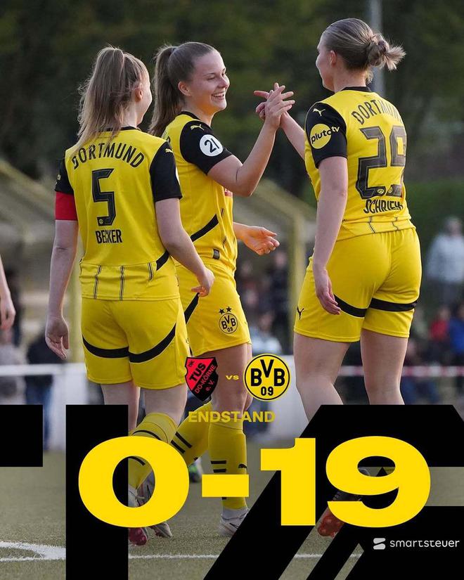 多特女足半决赛大胜对手，比分19-0。