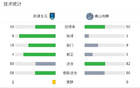 南通支云胜南狮，柳烨建功，陈彬彬世界波2-0。