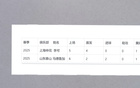 申花李可超常表现，泰山马德鲁加高光时刻！