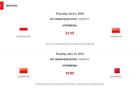 生死对决！印尼VS中国，21点45；中国VS巴林，19点开球。