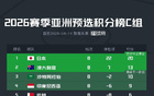 国足巴林晚25分钟，日印尼同场对决