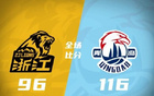 米奇34+10，韦庞31+11，布朗36+6，青岛胜广厦平分