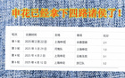 十五路诸侯战申花，长春、河南、浙江、云南先败，海牛出战。