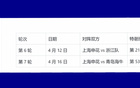 申花核心特谢拉连两轮远射破门，一鸣惊人。