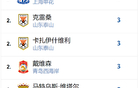 海港维塔尔状态回升，申花陈晋助攻王