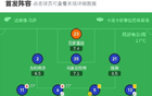 恩波利平威尼斯，法破萨建功。