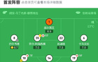 剑南春赞！皇马1比0胜毕包，巴尔韦德绝杀，维尼修斯进球无效。