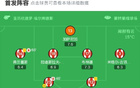 赫罗纳1-3贝蒂斯，安东尼失良机，伊斯科卡多索进球。