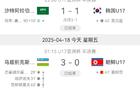 国少两队晋级决赛，宋凯换帅显成效，恒鲁青训成果丰硕！