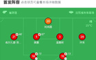 辽宁铁人狂胜深圳青年人，安以恩5球，邦本宜裕助攻4次