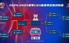 济南时报：CBA半决赛三队已出，明夜决胜负，黑八难现。