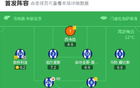 阿拉维斯胜皇家社会，泰纳利亚进球，比森特助攻。