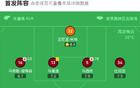都灵胜乌迪内斯，切亚当斯助攻，登贝莱锁定胜。