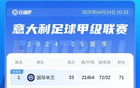 意甲榜尤文失利，尤文落后前四1分；帕尔马获3分升第15。