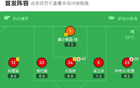 奥萨苏纳胜塞维利亚，加西亚决胜，卢克直红