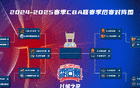 CBA季后赛半决赛：26日启幕，5月初终战