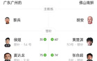 中甲：广州豹胜南狮，若昂-卡洛斯助攻商隐破门，2-0胜。