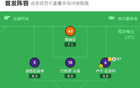 佛罗伦萨胜恩波利，阿德利、曼德拉戈拉得分，法齐尼失利。