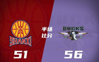 陈盈骏14+8，周琦复出得11分，北京次节33分胜山西，半场56-51。