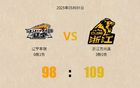 姚明离任，辽篮王朝终，篮协主席本土化，辽宁篮球辉煌启。