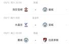 利好！曼城末战无忧，哈兰德归来！
