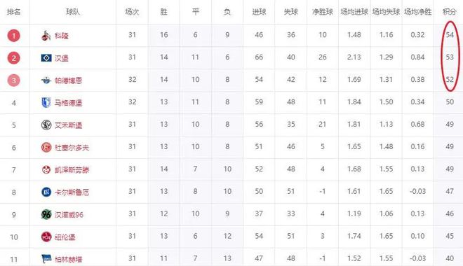 汉堡笑，三刹五赢，一分难升