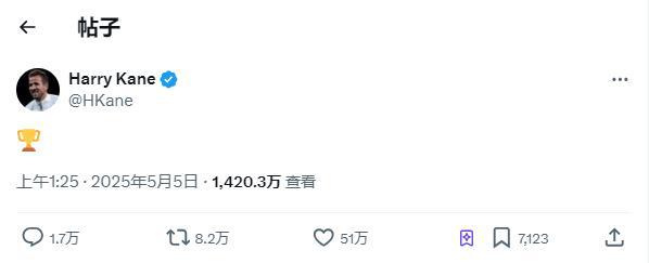 全球贺电！凯恩夺冠，社交媒体火爆，7小时破亿浏览赞51万