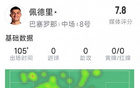 佩德里表现：3过人，4关键传，4抢断，3拦截