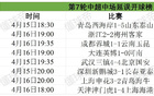 谁最“磨蹭”中超队？中超中场“拖延”榜出炉