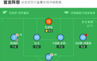 塞尔塔3-2胜塞维利亚，莫里巴、明格萨得分，阿隆索红牌