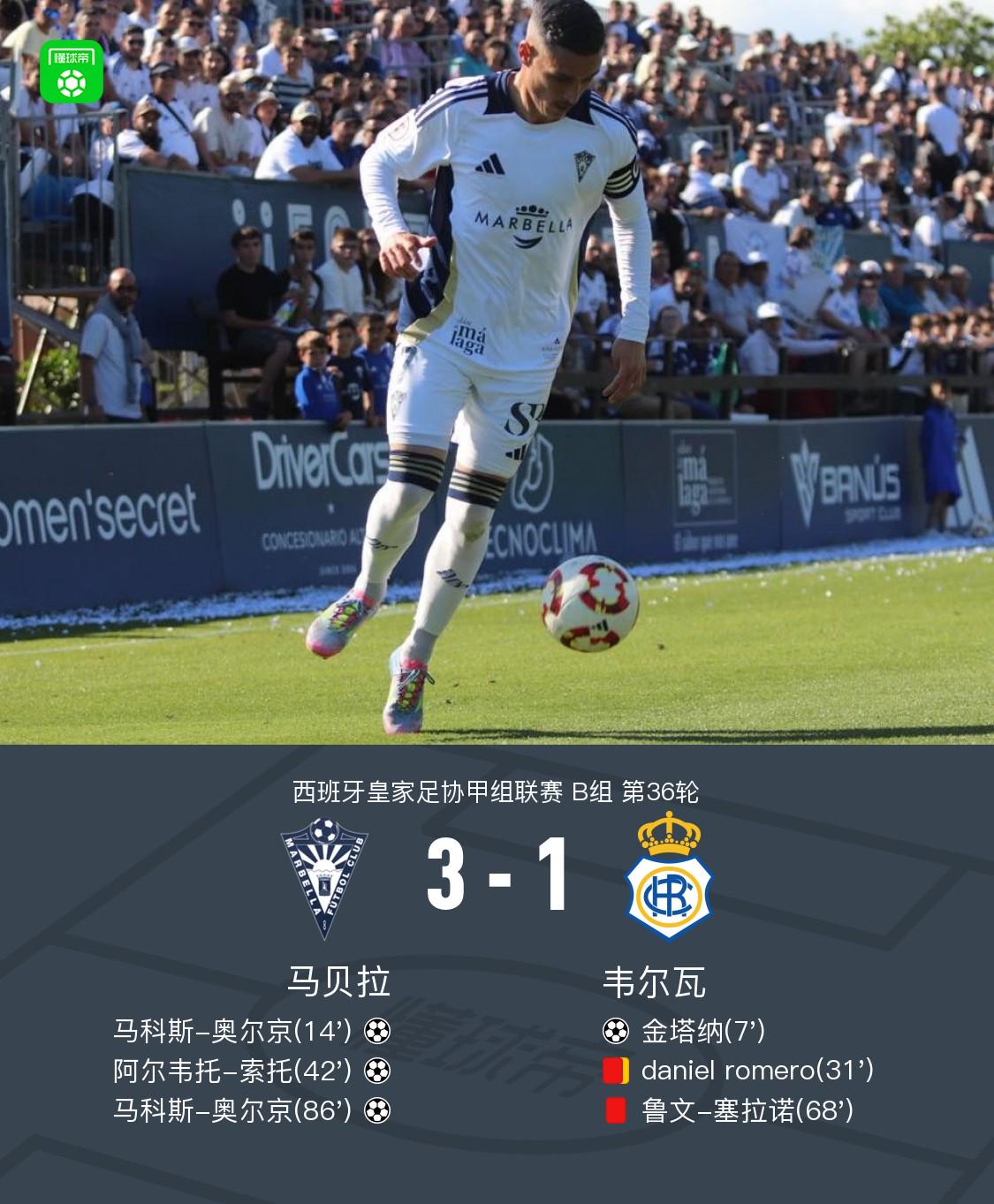 马贝拉3-1韦尔瓦，杜月徵替补未登场，奥尔京双响，索托破门
