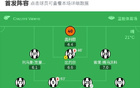 乌迪内斯败蒙扎，卡普拉里、卢卡进球，巴尔德终结比赛。