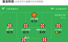 毕包胜阿拉维斯，马努乌龙球