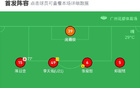 广东铭途胜赣州瑞狮，文泽破门，耿志庆染红