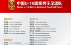 U16国足38人名单出炉，邝兆镭入选，备战亚洲杯预选赛。