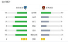 南京2-1胜苏州，奥格布绝杀助攻，朱启文破门