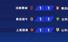 蓉城、国安、海港平局，山东三队稳守争冠阵营！