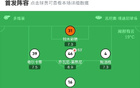 帕尔马平那不勒斯，安古伊萨柱，内雷斯点球废。
