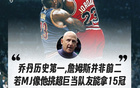 乔丹经纪人：詹姆斯非历史前二，若MJ选超巨，可夺15冠。
