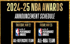 NBA凌晨2点揭晓最佳防守阵容，24日7点公布最佳阵容。