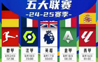 五大联赛冠军揭晓：利物浦、巴萨、拜仁、那不勒斯、大巴黎。