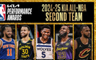 NBA常规赛二阵：布伦森、库里、爱德华兹、詹皇、莫布利