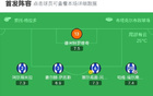 莱加内斯降级，3-0胜巴拉多利德，扬-迪奥曼德传射立功。