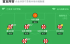 剑南春赞，巴萨狂轰102球胜毕包，莱万双响，奥尔莫点射3-0