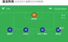 大连胜佛山，穆谢奎决胜，福尔特斯失误