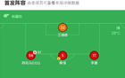 杭州临平吴越胜长春喜都1-0
