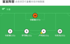 U16国少队2-1胜沙特，惟浩、思凡建功，谢晋助攻。