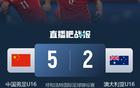 国少大胜澳U16，两胜一平夺冠，谢晋传射，五人进球。